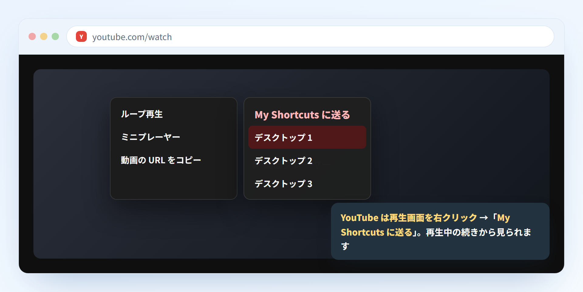 YouTube の再生画面を右クリックして My Shortcuts に送る